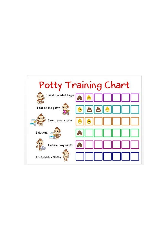 L LIFETIME Potty Training Sticker Chart Reward- Monkey Design for Toddler Girls and Boys, Toilet Seat Motivational Weekly Progress Gift with 50 Poop Pee Sticker Sheets for Children - Image 2